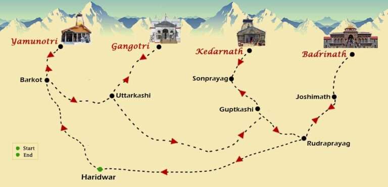 chardham-map